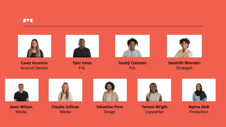 BVK team slide with account service, Future Urban Leaders, strategist, media, design, copywriter, and production portraits