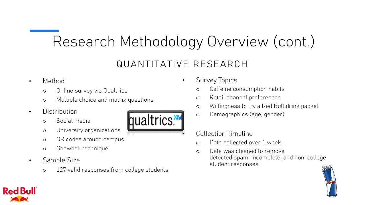 Red Bull quantitative research methodology overview
