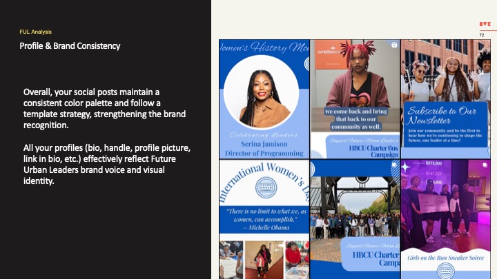 Future Urban Leaders profile and brand consistency audit with Instagram examples