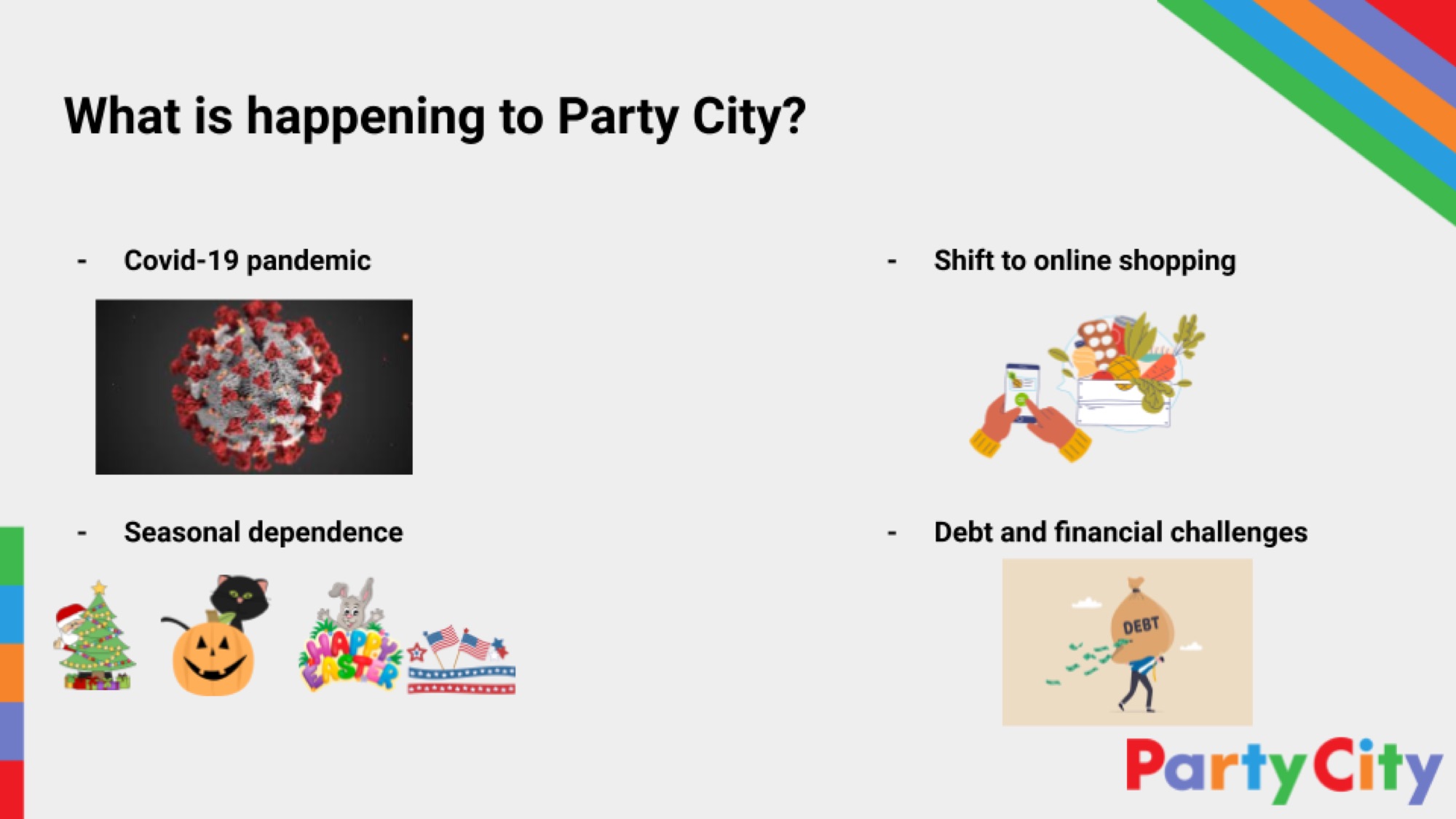 Challenges for Party City: Covid, online shift, seasonal, debt