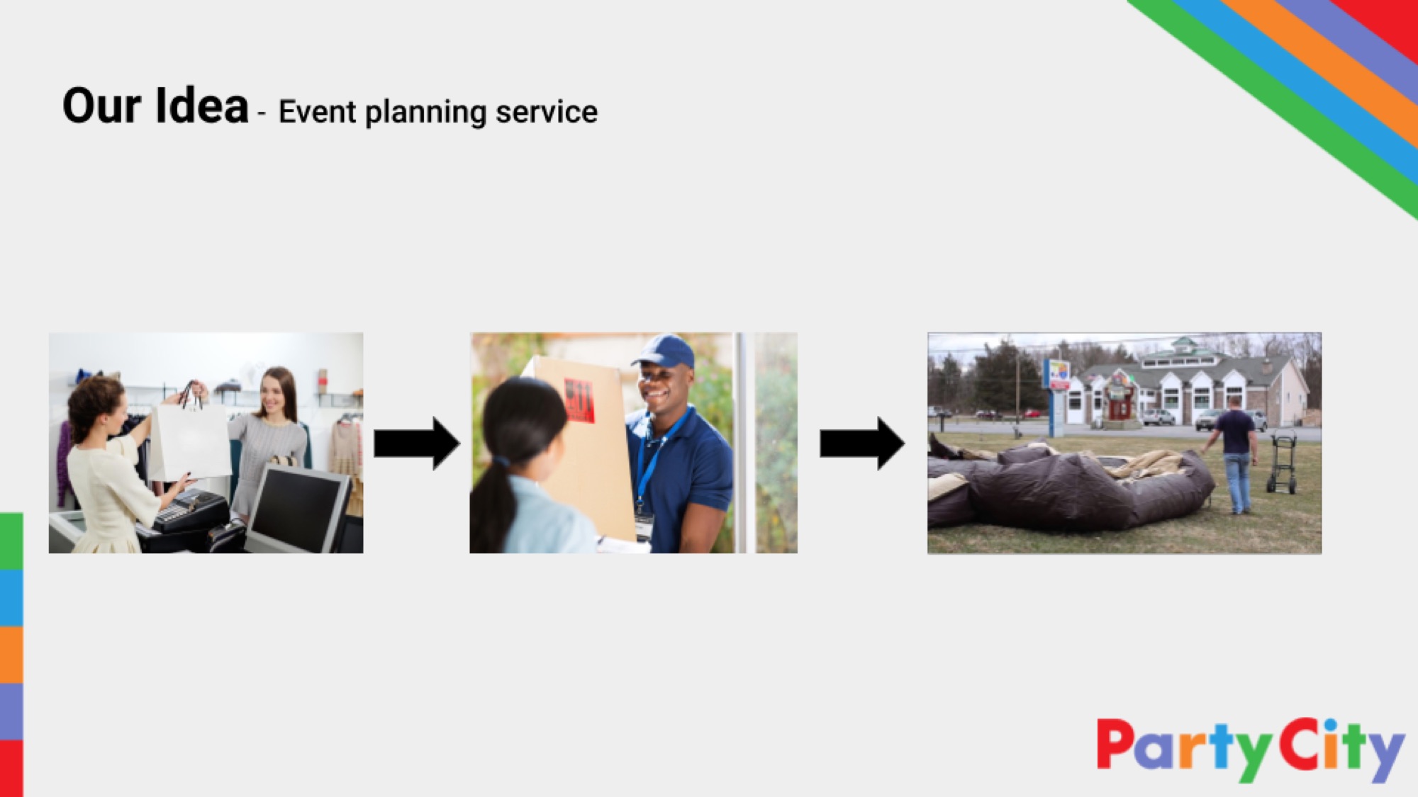 Event planning service process: order, delivery, setup. PartyCity.