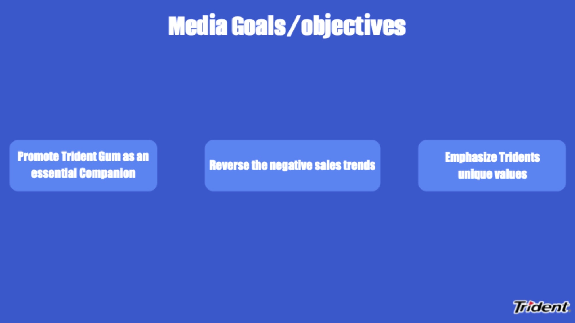 Trident Media Goals: Promote gum, reverse sales, emphasize values.
