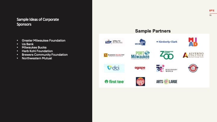 Corporate sponsor sample ideas and sample partner logos