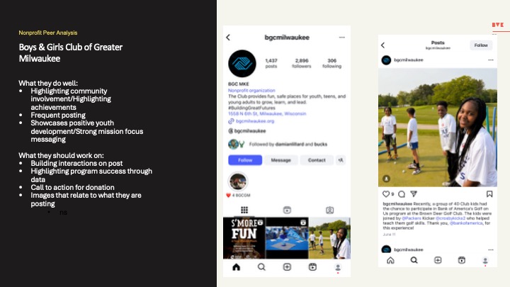 Boys and Girls Club of Greater Milwaukee peer analysis with Instagram examples