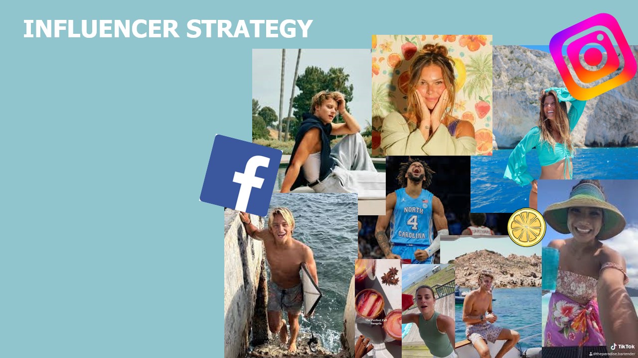 INFLUENCER STRATEGY text, collage of influencers, social media logos
