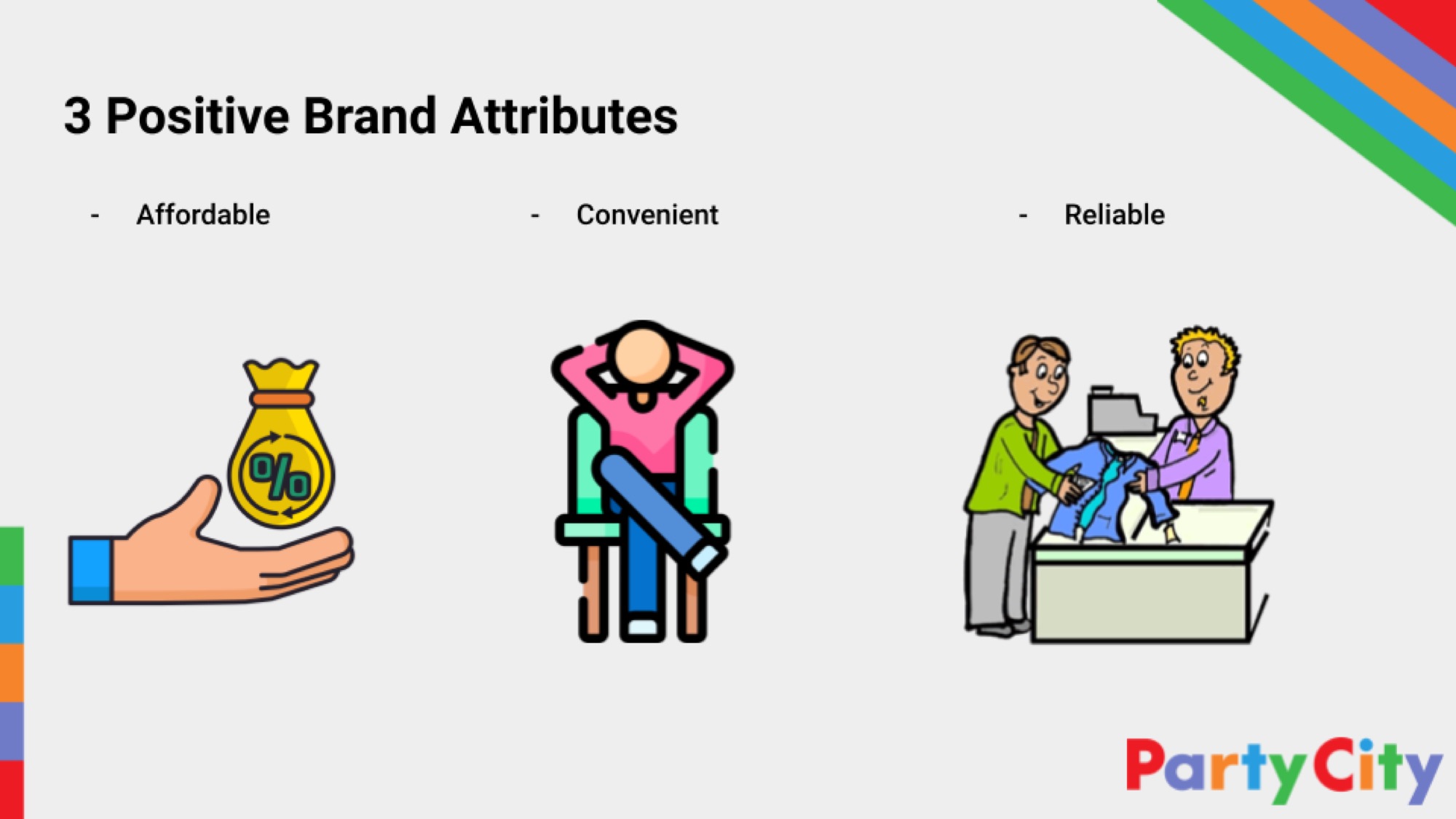 3 Positive Brand Attributes: Affordable, Convenient, Reliable