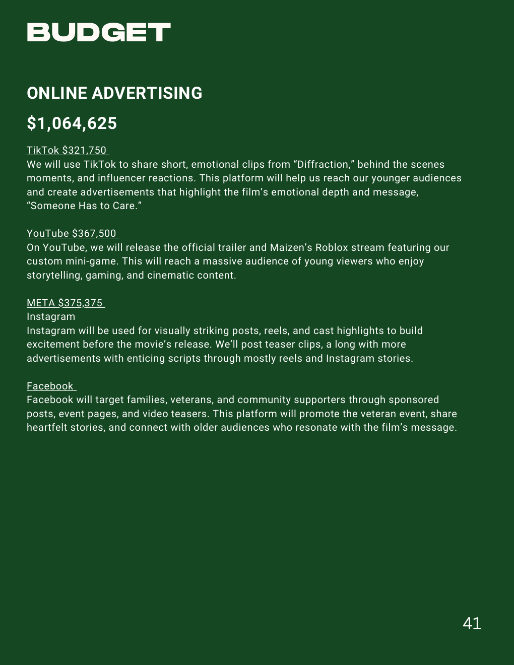 Diffraction online advertising budget for TikTok, YouTube, Instagram, and Facebook