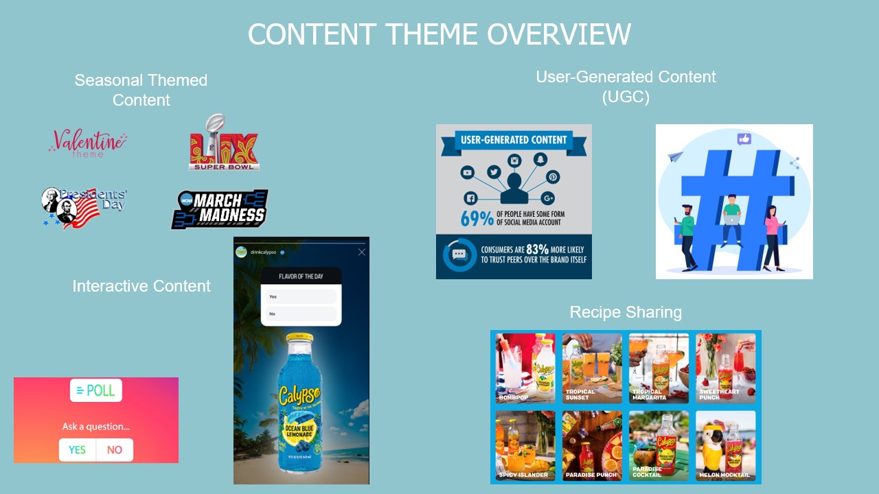 Content theme overview with seasonal, UGC, interactive, and recipe examples.